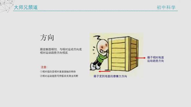 [图]什么是摩擦力？初中科学中考真题解析