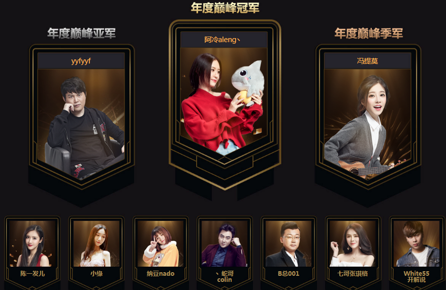 斗鱼盛典:阿冷第一,五五开朋友领奖,冯提莫压轴