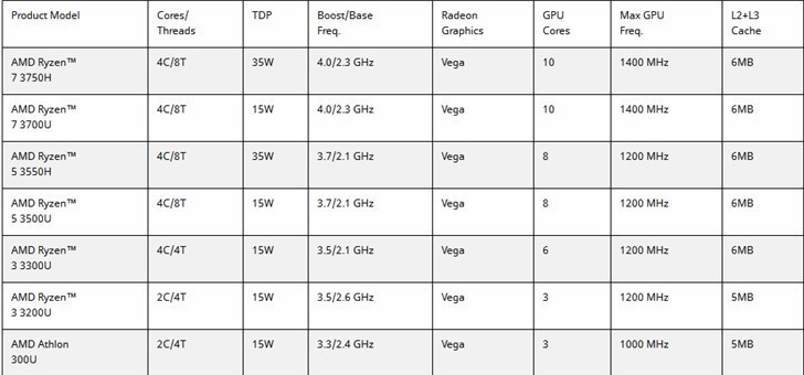 i5 8300h参数图片