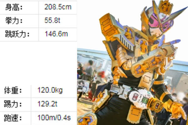 假面骑士时王:三大魔王形态数据对比,最强王者无敌,崇皇哭了!