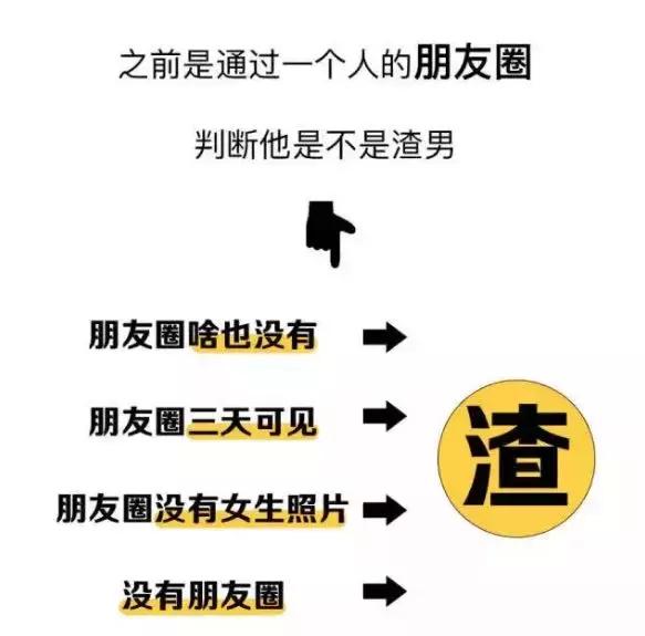 渣男最常用的4种猫咪微信表情包,珍爱生命,远离渣男