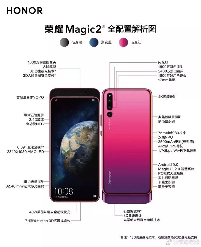 荣耀magic 2魔法ai六摄,仅仅5分钟全平台售罄