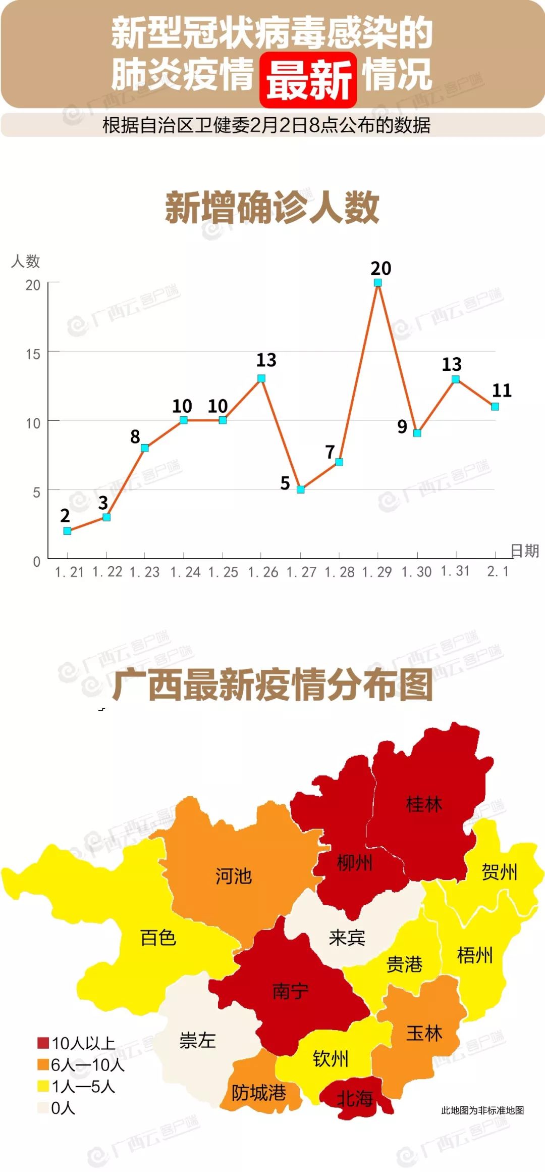 广西防疫地图图片