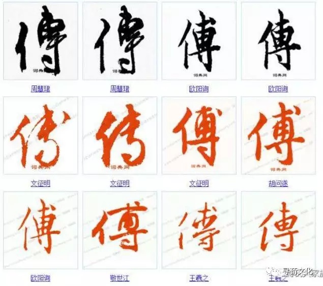 傅姓汉字书法演变过程和傅氏姓氏起源荀卿庠整理