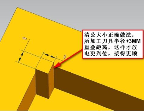 拆电极基本知识-拆电极准则1