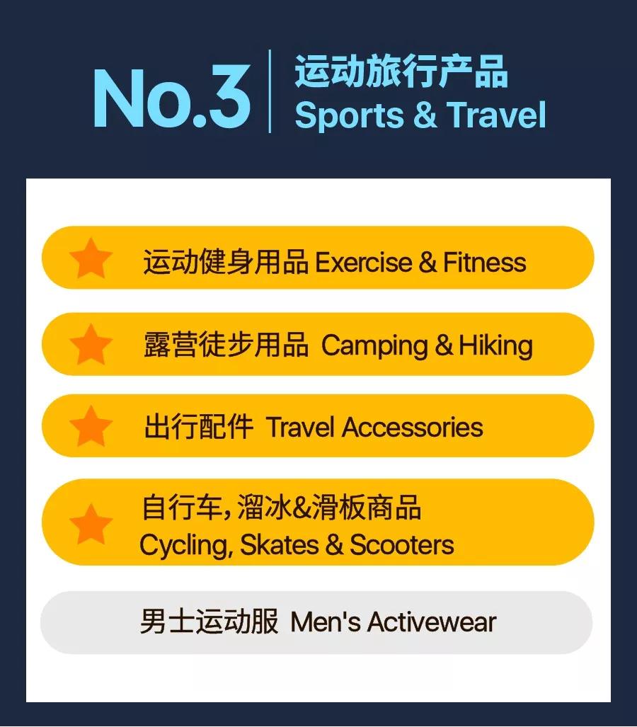 shopee越南站怎么申请-shopee越南版怎么改成中文