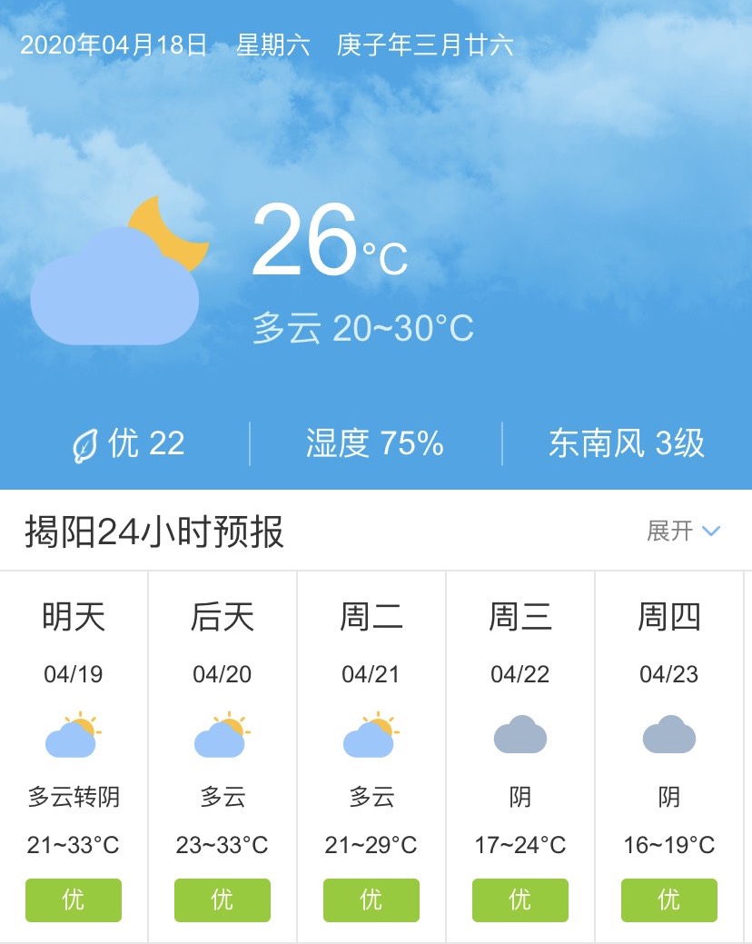 天气快讯!广东揭阳4月19日起未来五天天气预报