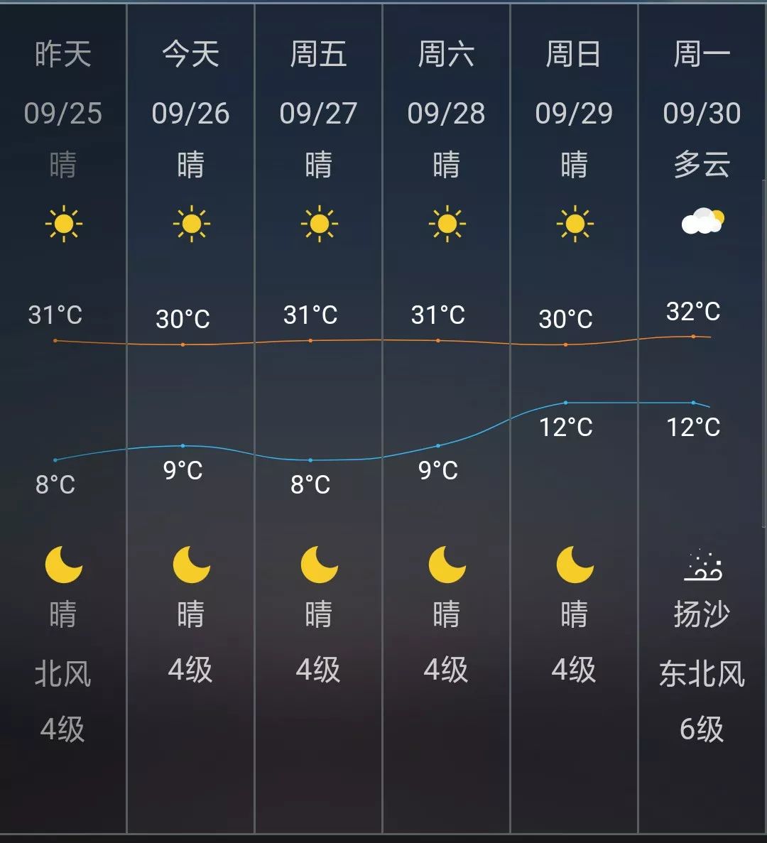 视频|且末新闻|自治州布病专家来我县坐诊|天气预报