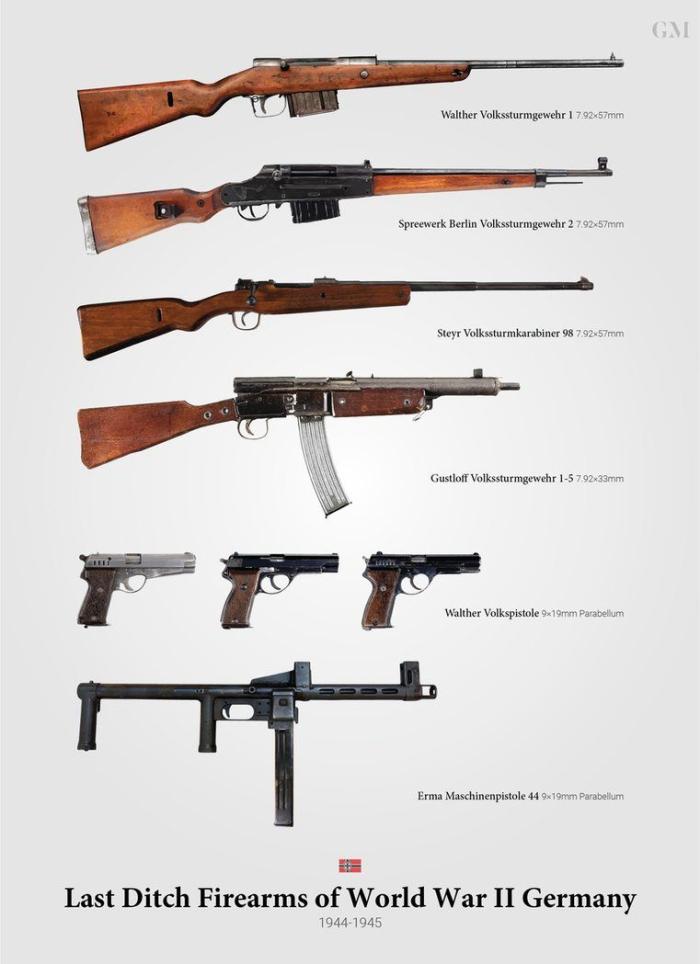 第三帝国最后的疯狂续,人民冲锋枪 古斯塔夫vg1-5