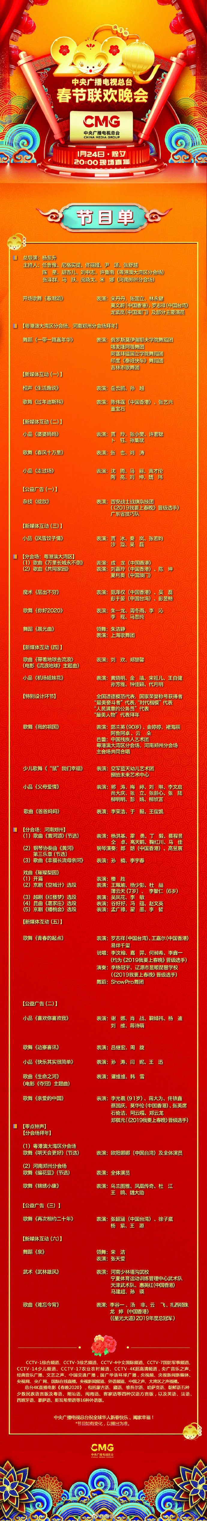 春晚节目单出炉!岳云鹏,孙越搭档,谢娜,肖战,鞠婧祎同台