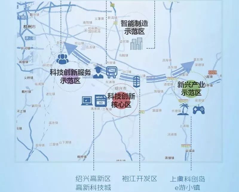 绍兴要建科创大走廊!是盲目跟风还是确有底气?