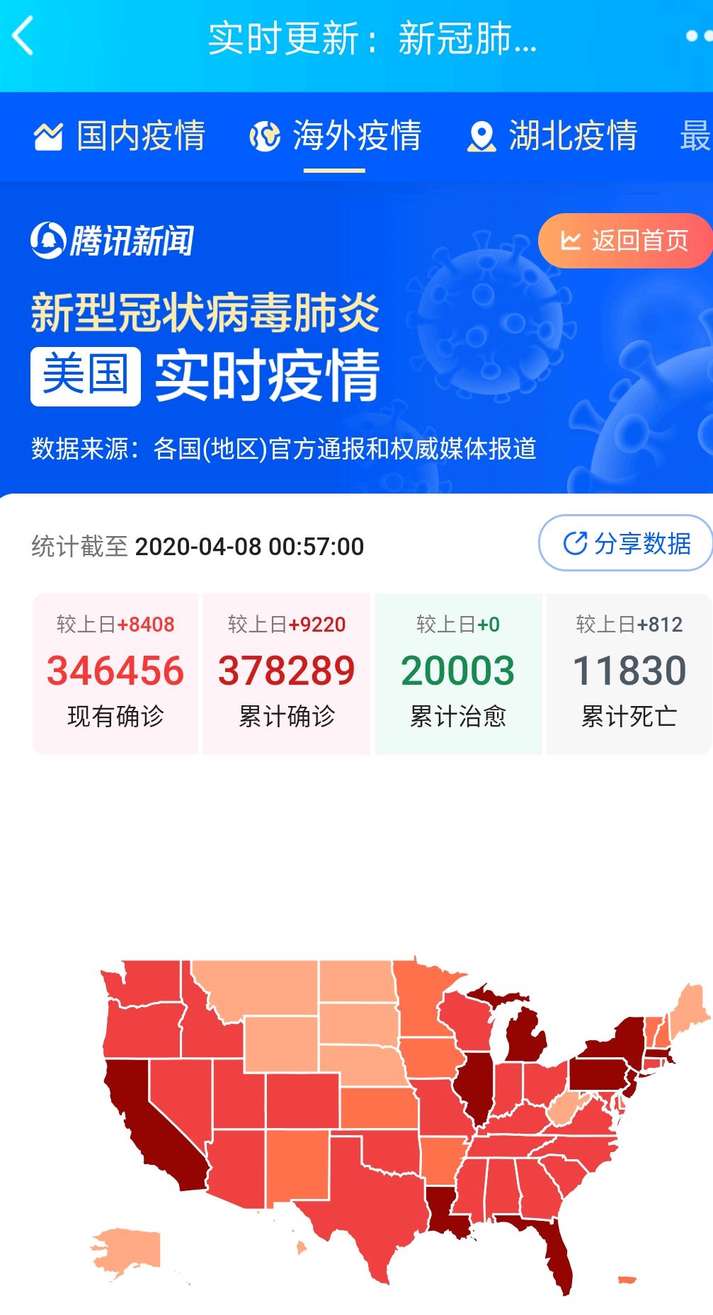  美国疫情是什么时候开始爆发的(美国疫情是什么时候开始爆发的呢)