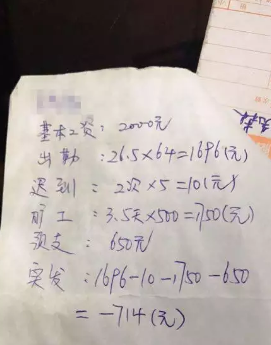 16岁女孩打工20天,结算工资竟是负数?老板:旷工一天扣500