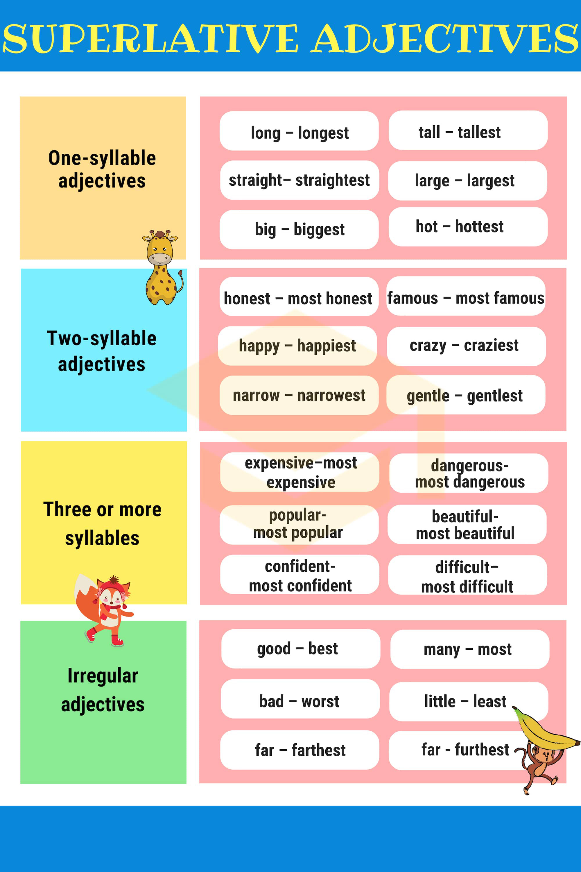 irregular comparisons of adjectives are compared irregularly