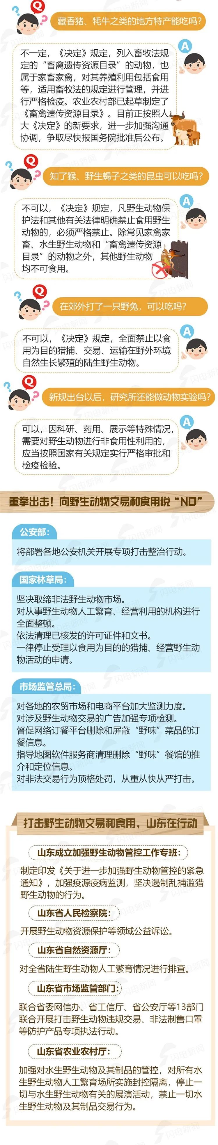 山东人以后还能吃知了猴,蝎子吗?最新禁食名单来了!