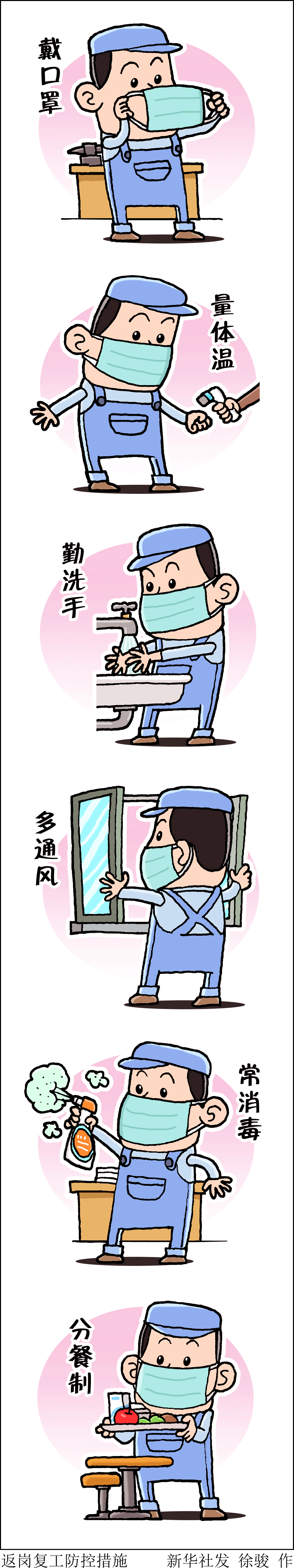 疫情防控复工复产漫画图片