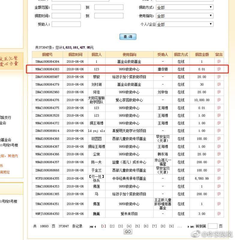 热点聚焦:公益人郑鹤红实名举报9958主管王昱