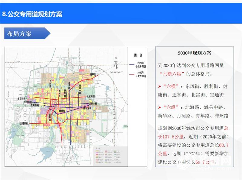 潍坊市地铁规划图图片