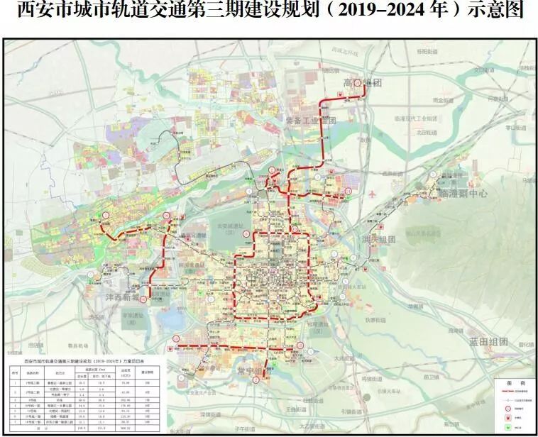 榆林要修地铁?7地市都想建,谁会成陕西第二个"地铁城市"