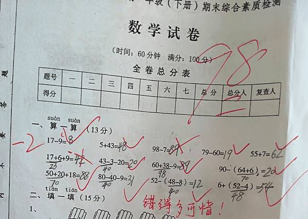 期末考试得分98和97,但排名倒数,父母承诺的奖励还要不要兑现!