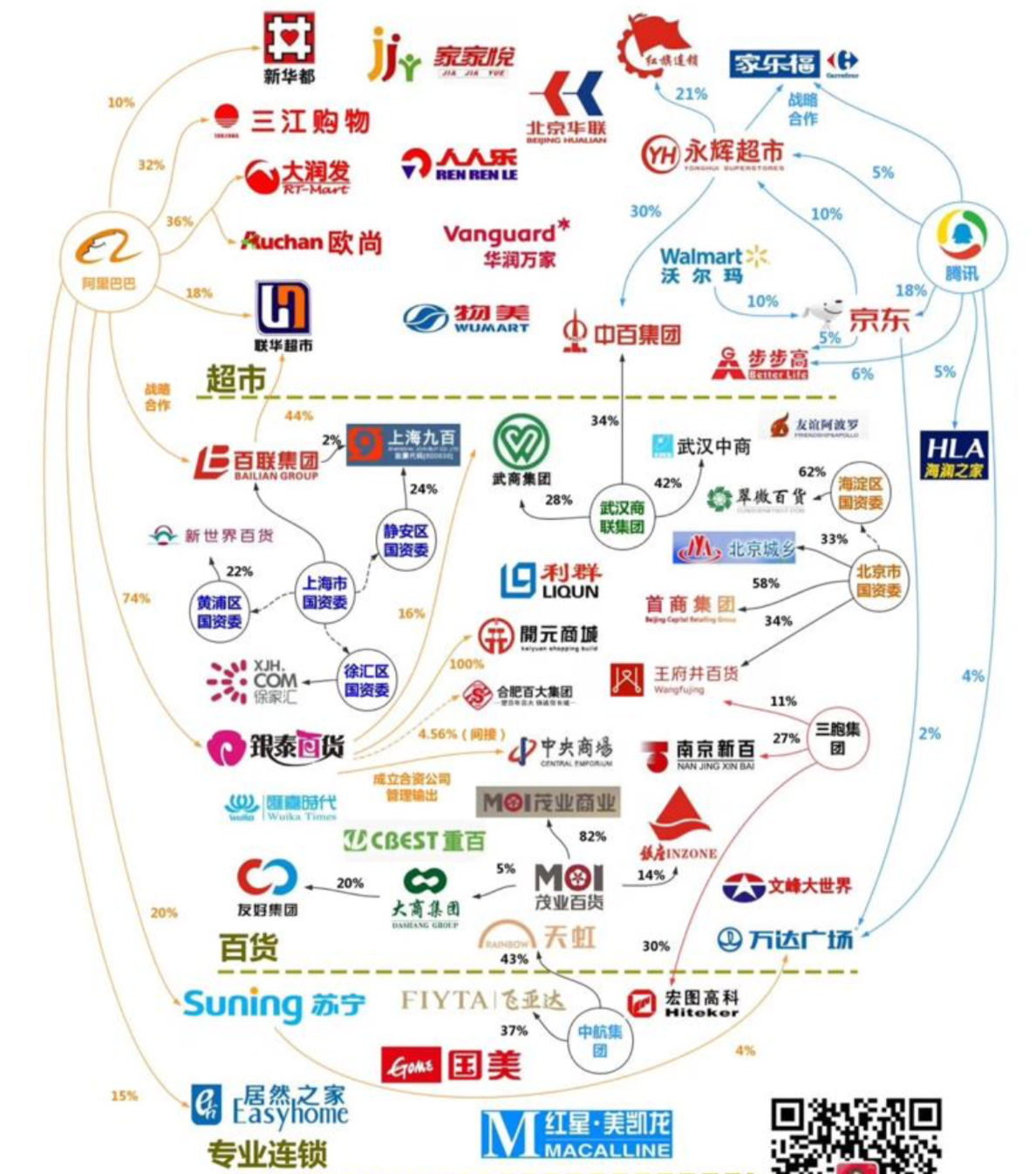 小米模式深度解析