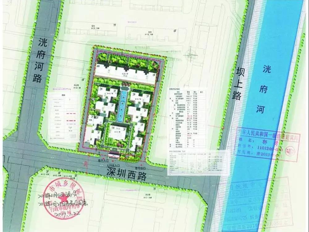 城区再添别墅项目杜庙棚改项目与昱锦府项目建设工程规划方案同获批