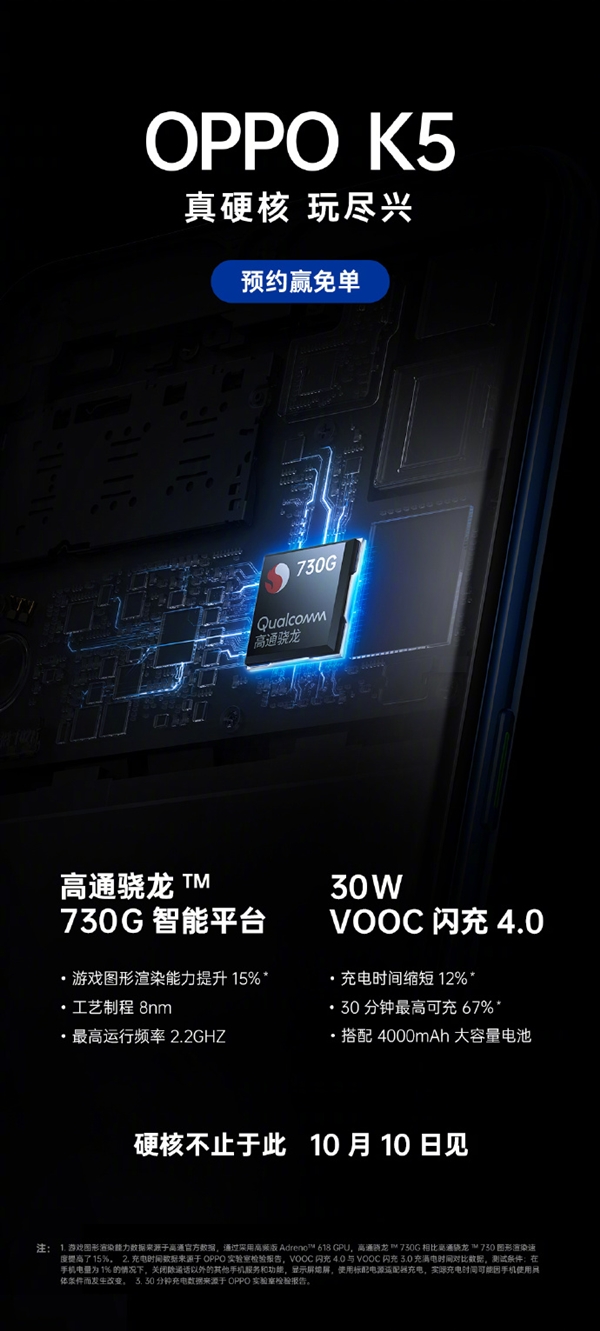 oppo5k参数图片