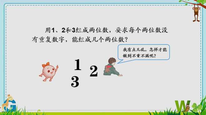 [图]轻松辅导孩子学习：用1、2、3组成不重复的两位数-二上数学八单元