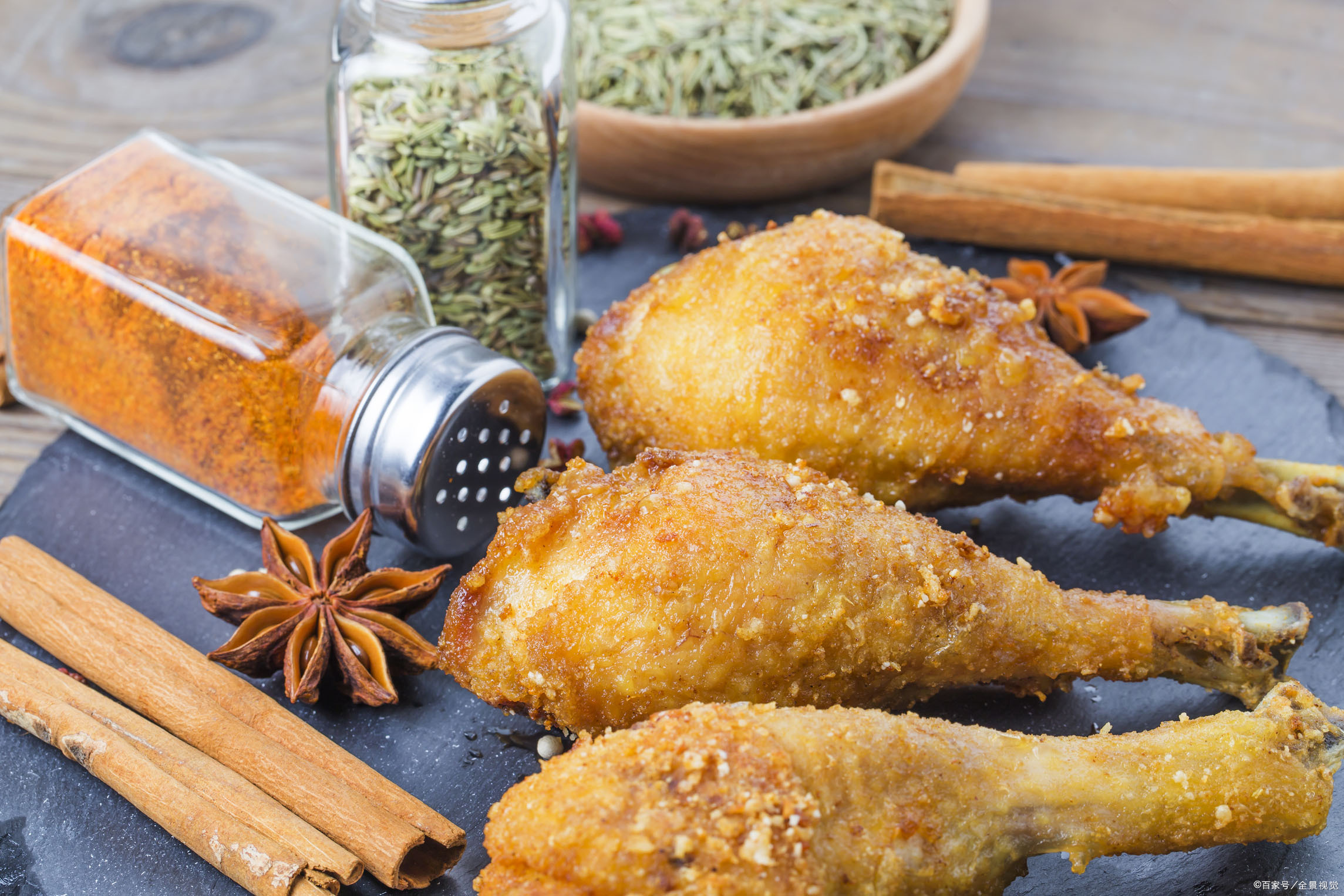 卤鸡腿 - 优质问答专区