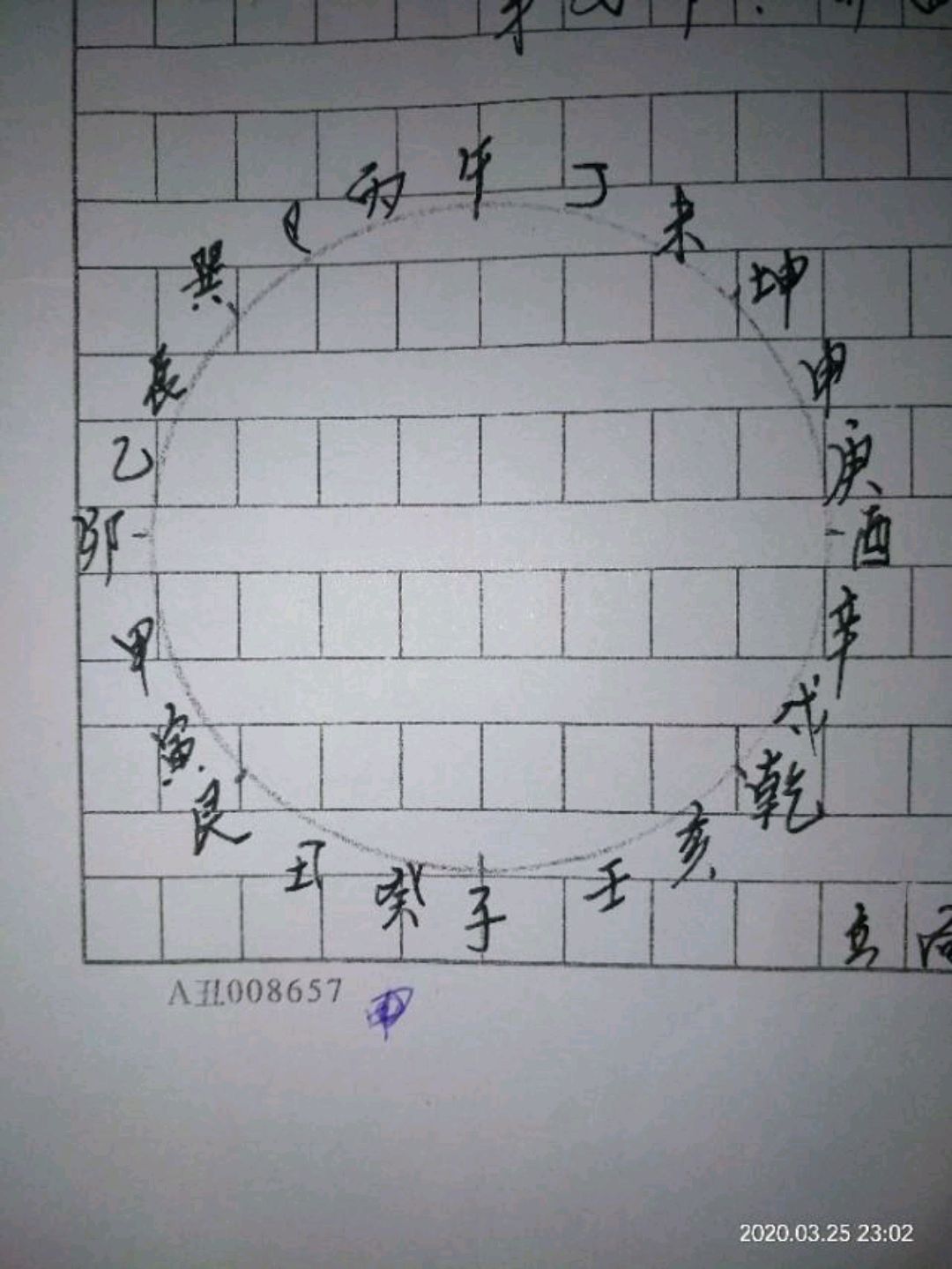 二十四山在天盘中的方位和双山五行的重要性