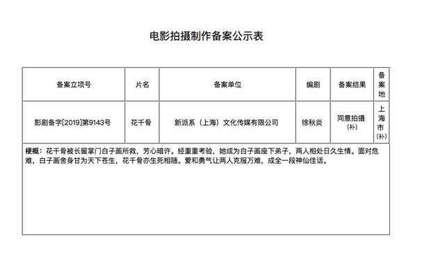 《花千骨》电影版立项 霍建华赵丽颖曾拍剧版