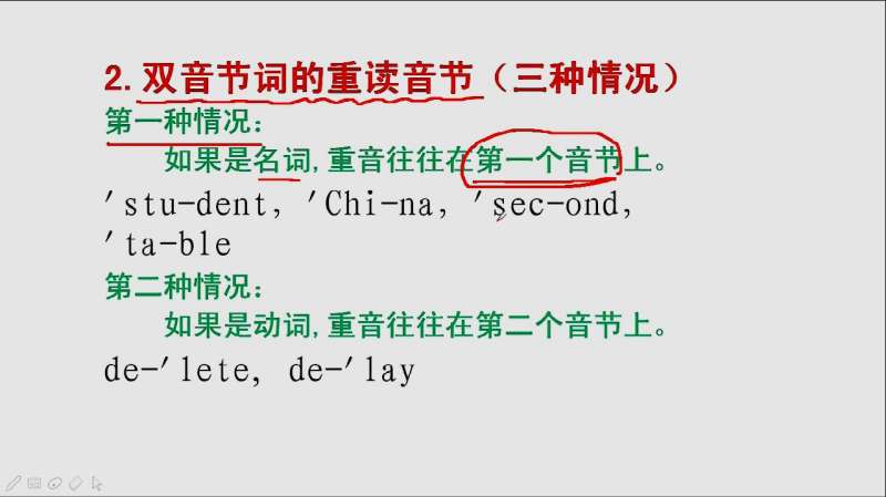 如何判断双音节单词的重读,教育,学校教育,好看视频