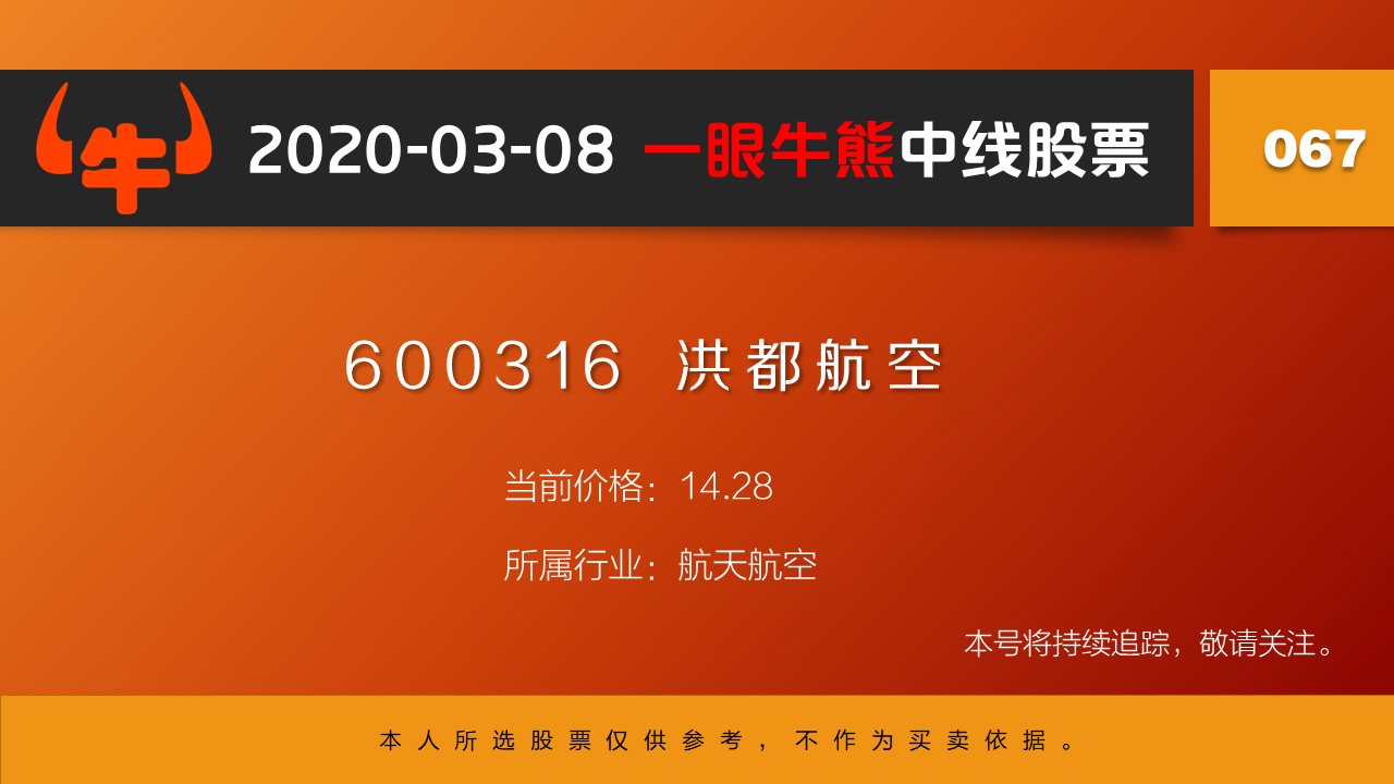 600316洪都航空股票行情的简单介绍