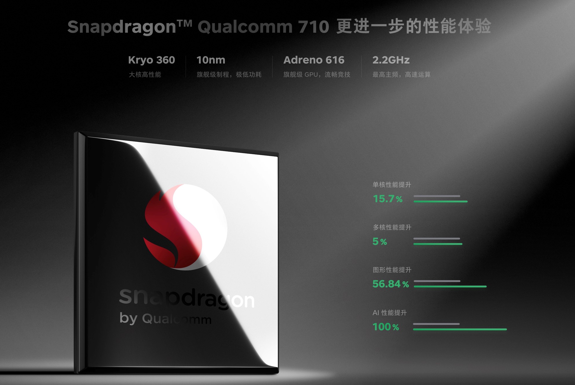 锤子坚果pro2s参数图片