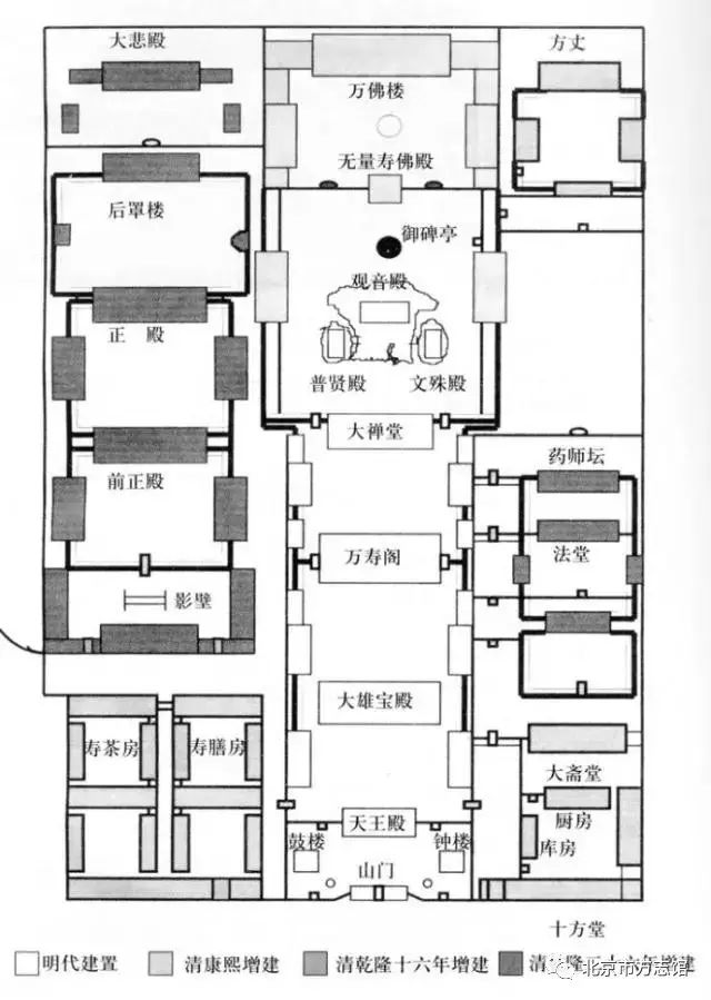 京西名刹万寿寺