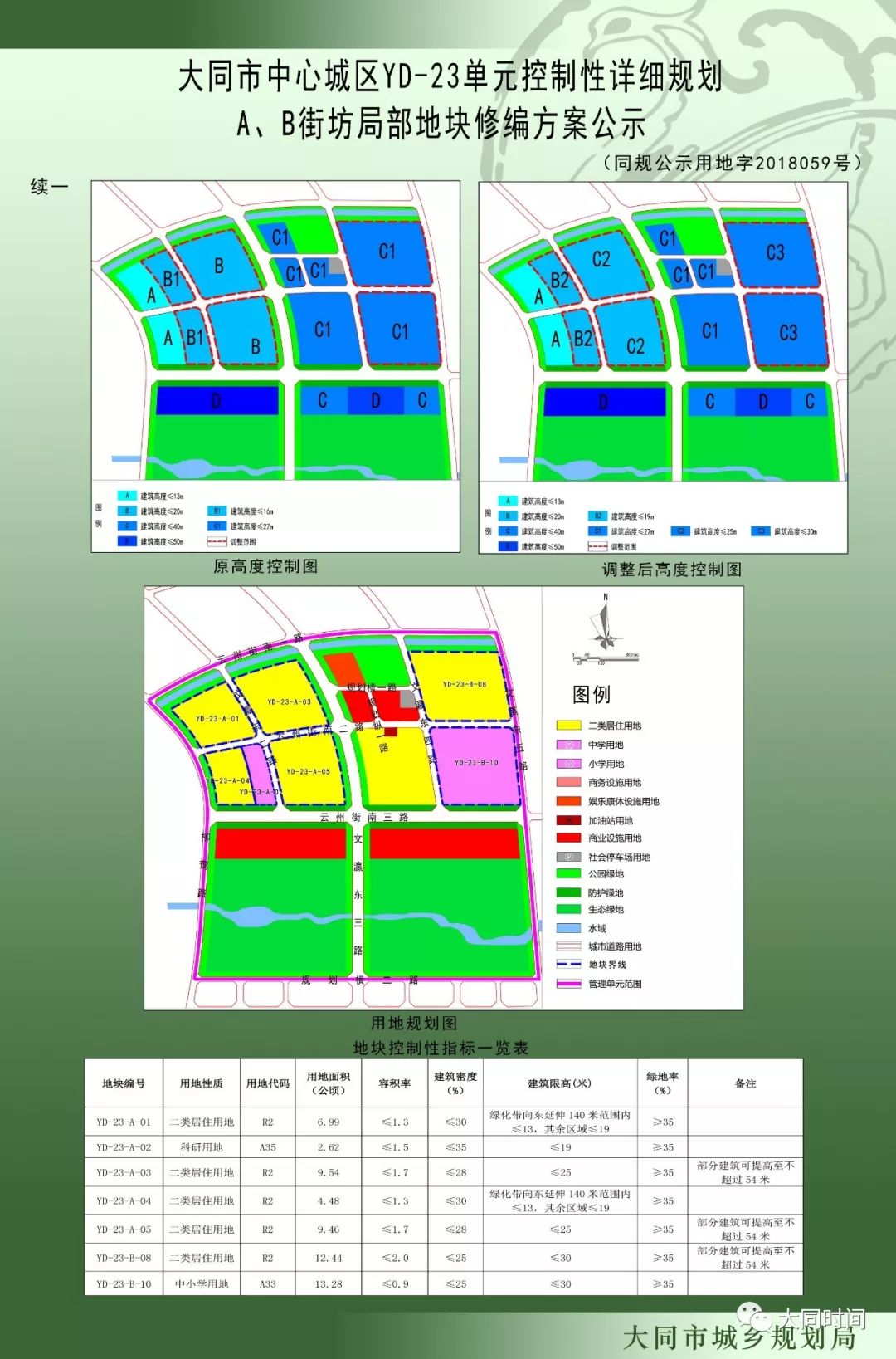 城事|大同市中心城区yd-23单元控制性详细规划a,b街坊局部地块修编
