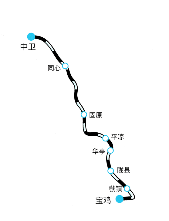 京九铁路 自北京至香港 全长2500公里