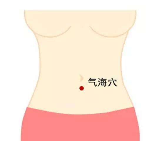 艾灸常用保健穴位,你应该知道!