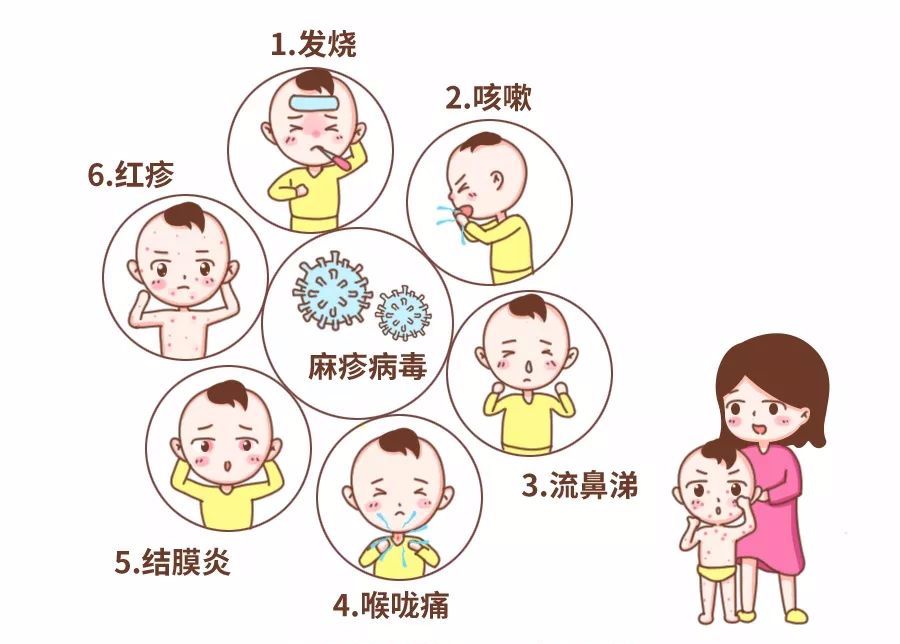 婴儿头皮有小疹子图片