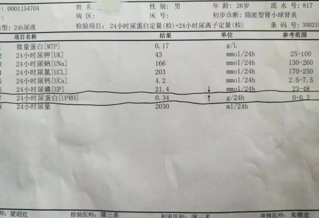 少量蛋白尿怎么治疗?两个蛋白尿患者治疗的启示