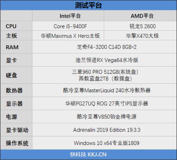 谁才是千元级真正的性价比神u!锐龙5 2600 vs i5-9400f对比评测