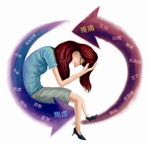 走不出焦虑情绪阴影我们应该怎么治疗