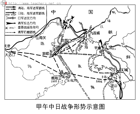 甲午战争路线图图片