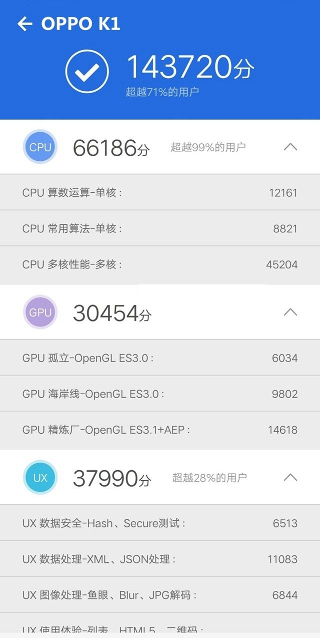 oppo k1跑分多少?oppo k1安兔兔跑分性能测试