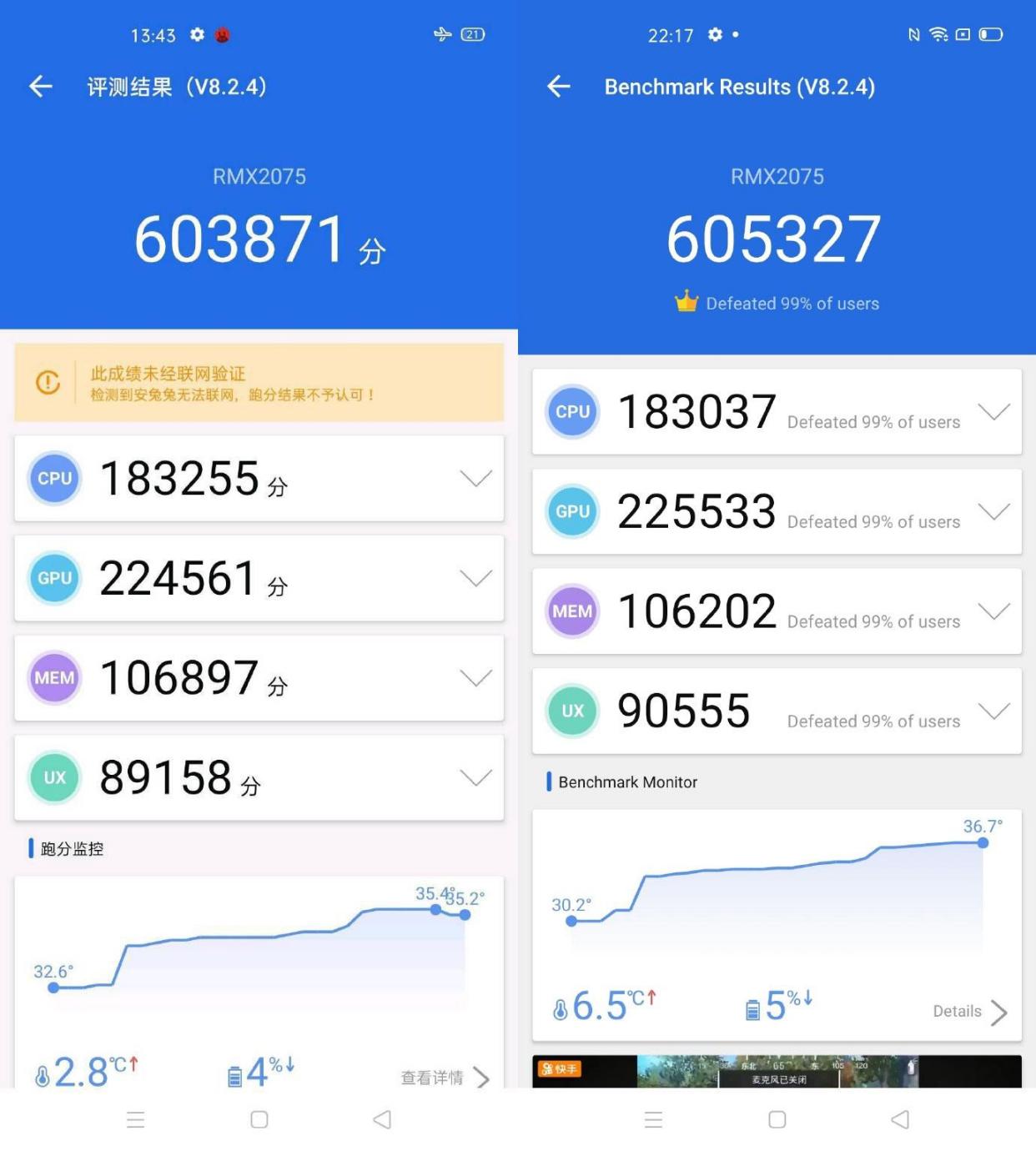 首款跑分超60万搭载骁龙865新机诞生 realme x50 pro跑分创新高