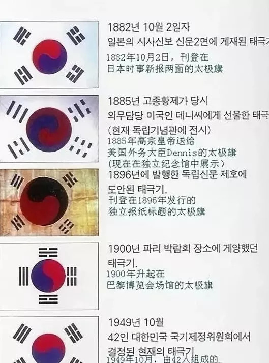 八卦图,为何韩国国旗只有四卦?