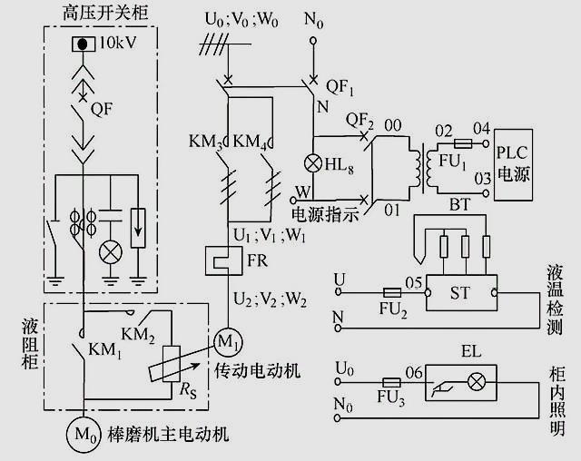 绕线电机转子电路图图片