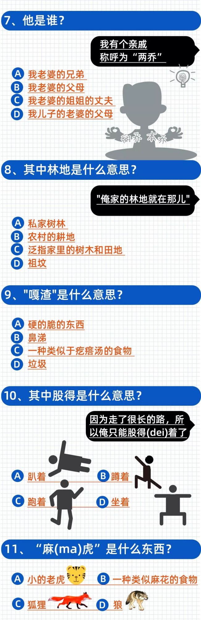 淄博"方言十级"考试逆天了!外地人都懵了!