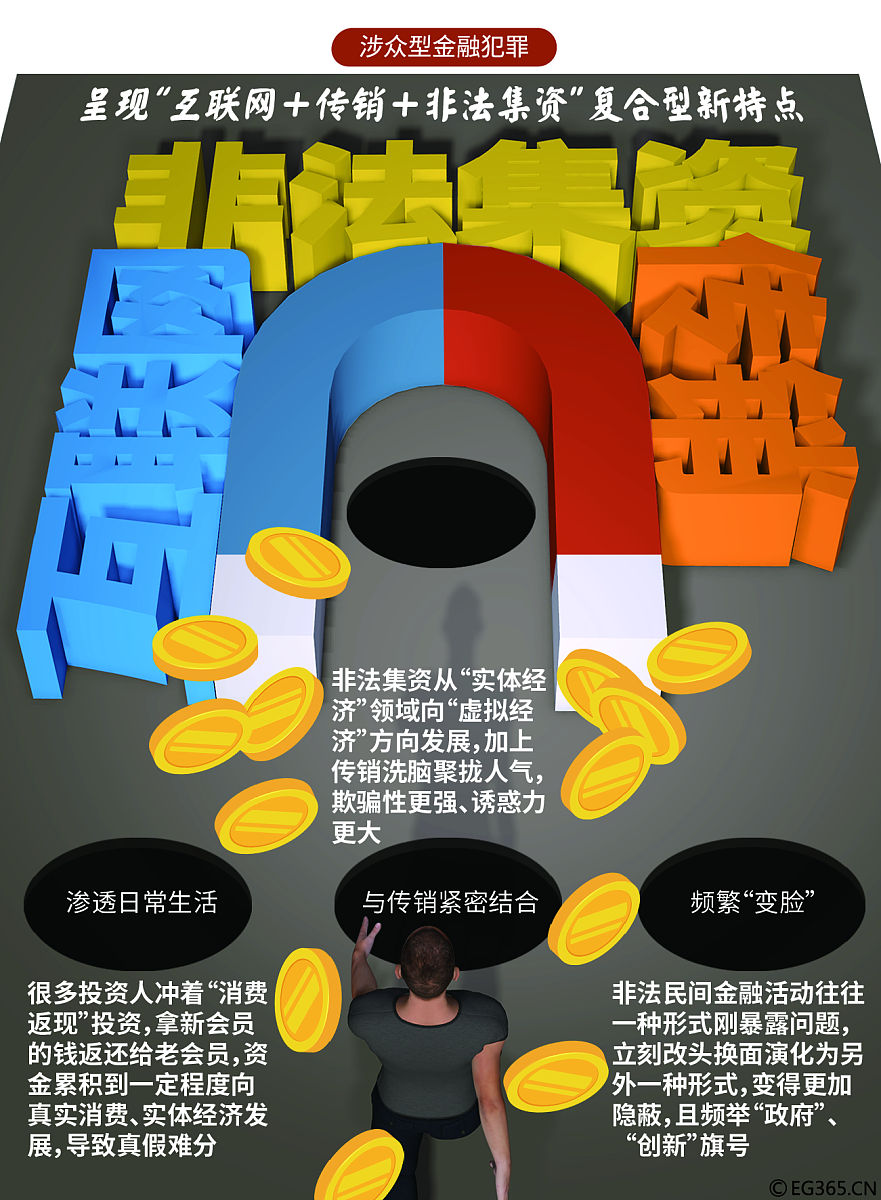 互联网创业赚钱骗局(互联网创业靠什么挣钱)