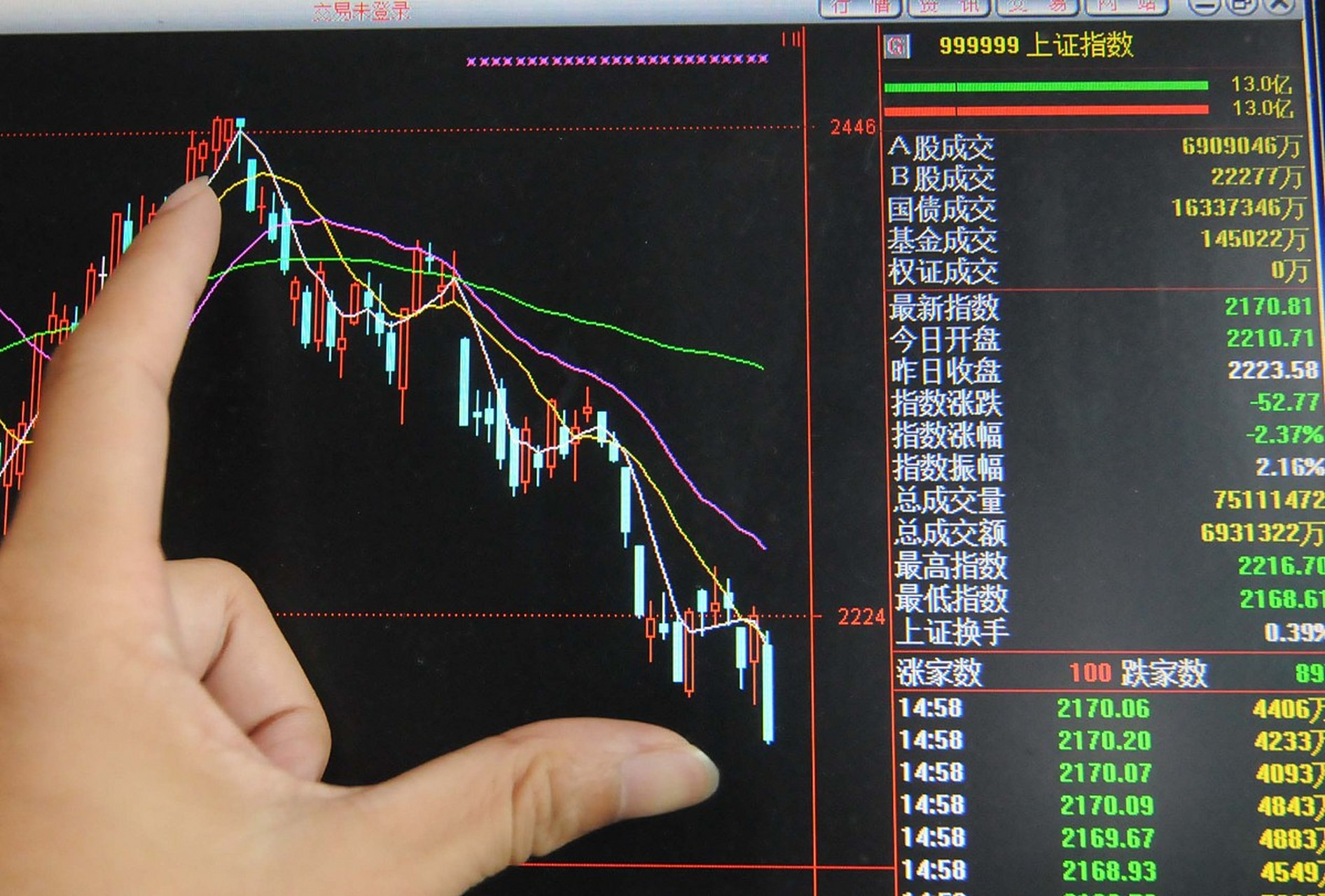 指南针股票(指南针股票官方免费下载) 指南针股票(指南针股票官方免费下载)